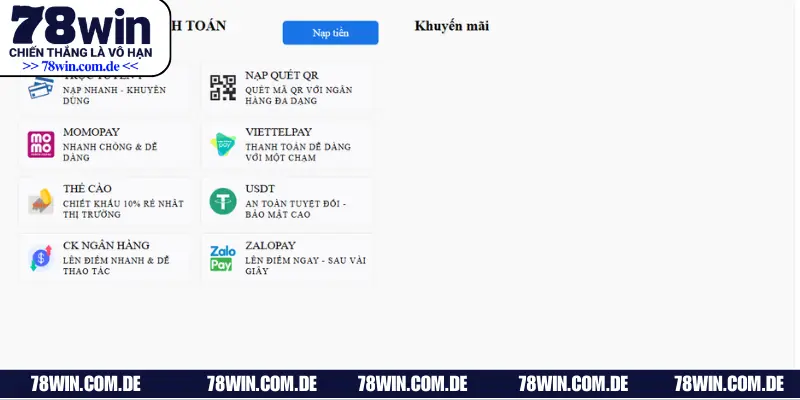 Giải đáp những thắc mắc khi giao dịch